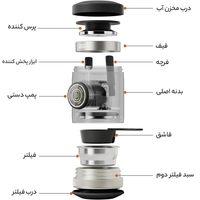 اسپرسو ساز واکاکو مدل PICOPRESSO کد F2022 - تصویر 10