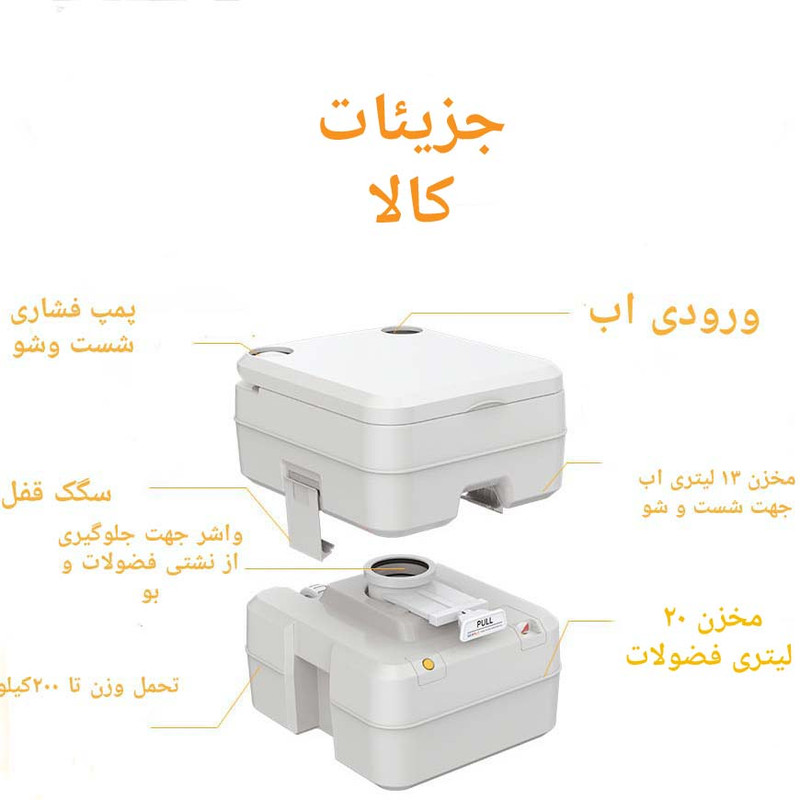 توالت فرنگی سفری مدل مدل sfpt-20-0220LSEAFLO - تصویر 4
